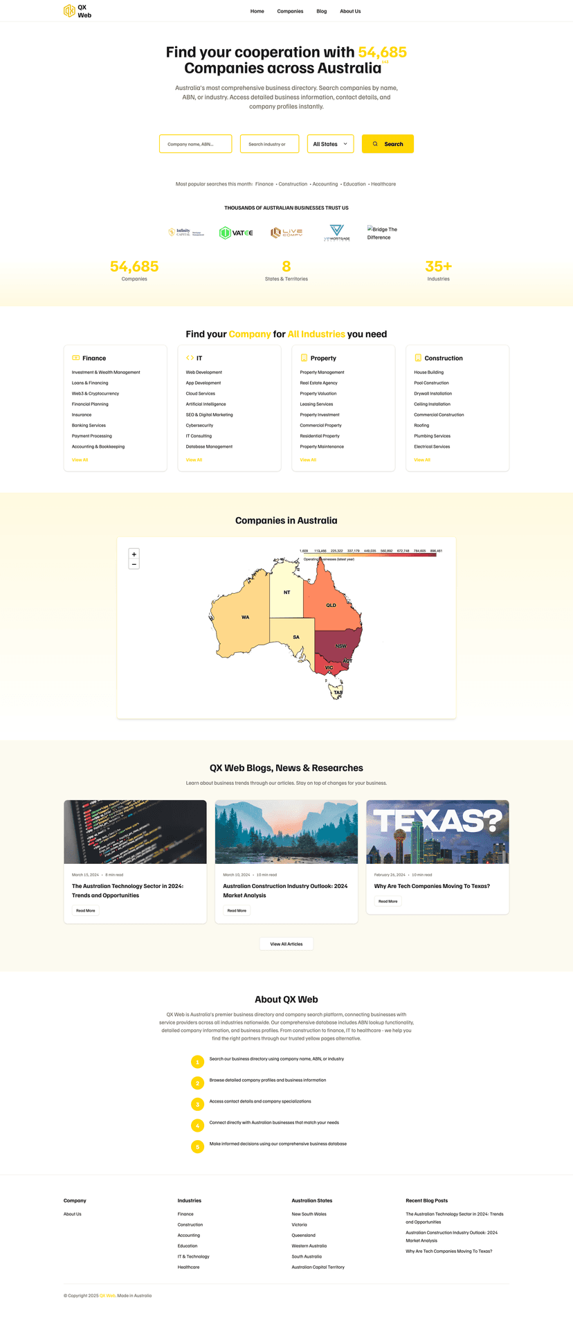 QX Web - Web Development in Canberra